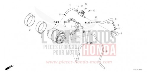 CUVETTE GB350SS de 2025